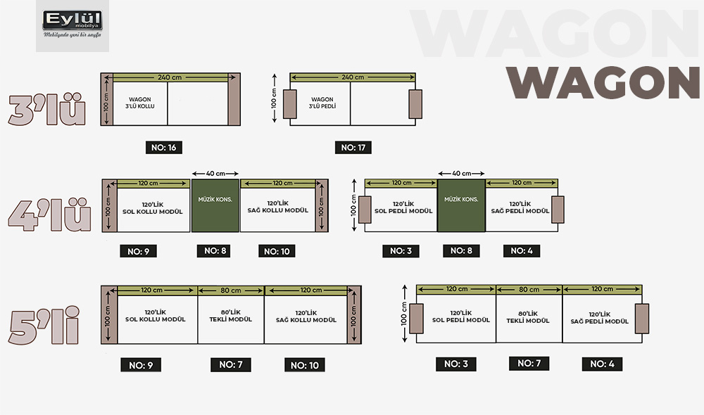 WAGON CORNER